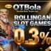 OTBola Slot Online Gacor Hari Ini Tanpa Pola Ribet